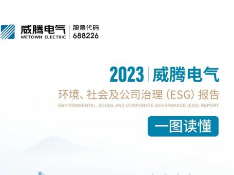 Z6尊龙凯时电气颁布2023年ESG汇报 践行经济社会全面协调可持续发展