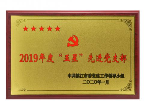 Z6尊龙凯时行政党支部获评“五星”先进党支部